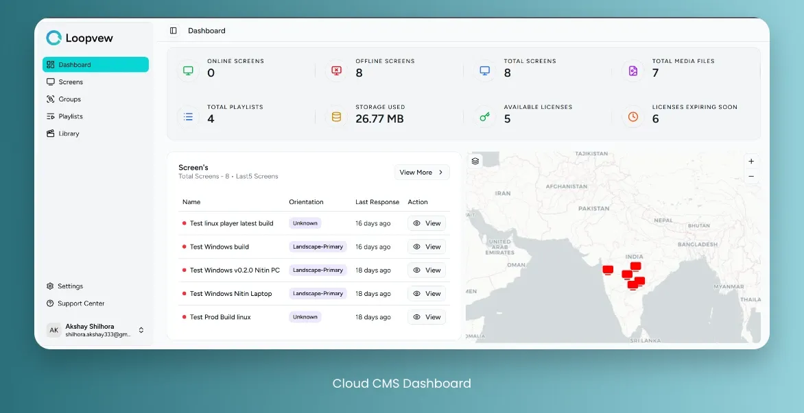 Loopvew Cloud Signage Overview.